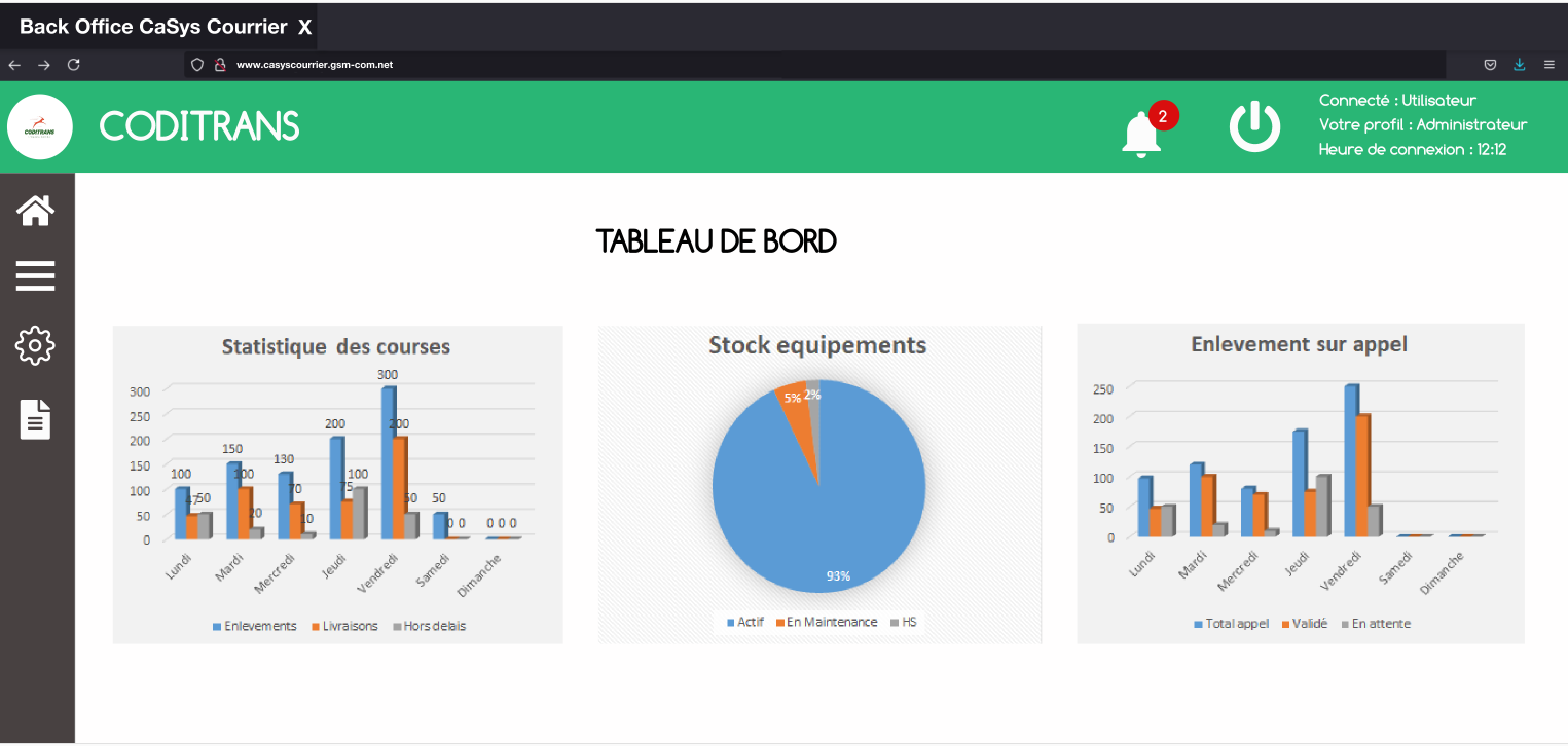 Gestion colis CODITRANS